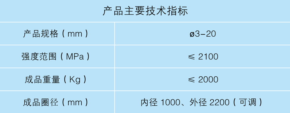 (表格)河南MK在线平台金属制品科技有限公司.jpg